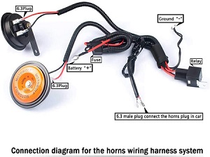 汽車(chē)?yán)染€(xiàn)束3